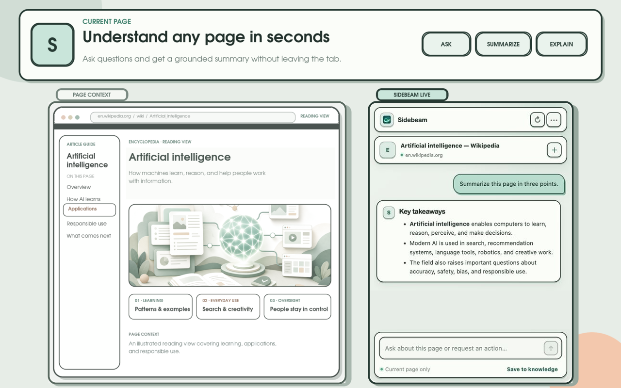 Put Sidebeam beside any webpage